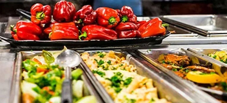 Gastronorm Sizing Guide 