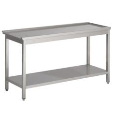 Sinks & Tabling