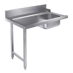 Pass Through Tables Pass Through Tables