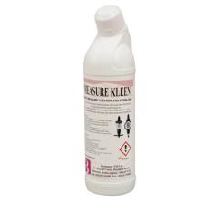 Measure Cleaners