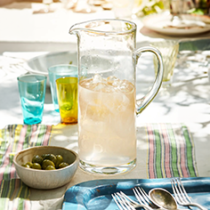 Jugs & Pitchers