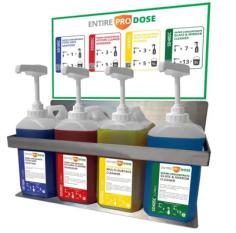 Concentrates & Dosing Systems