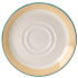 Steelite Rio Yellow Double Well Saucer 14.5cm/6" (Pack of 36)
