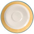 Steelite Rio Yellow Slimline Saucer 15cm/6" (Pack of 36)