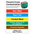 Catering Sign - Colour Coding Wall Chart