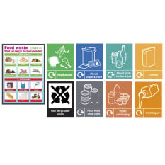Kitchen Waste Recycling Signs Vinyl Mixed (Set of 9)