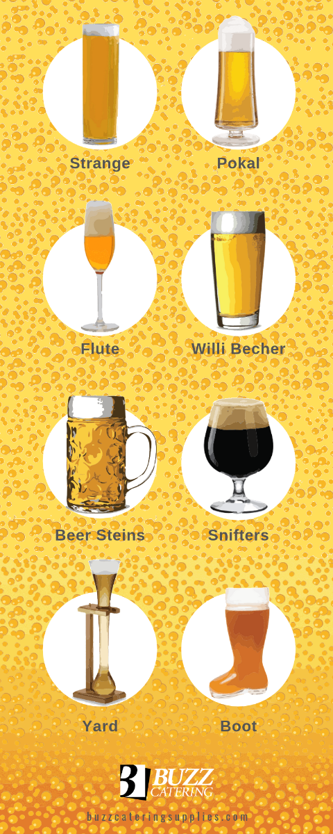 Beer Glasses Infographic 2