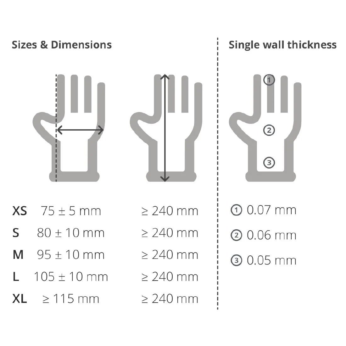 Disposable Gloves Size Guide