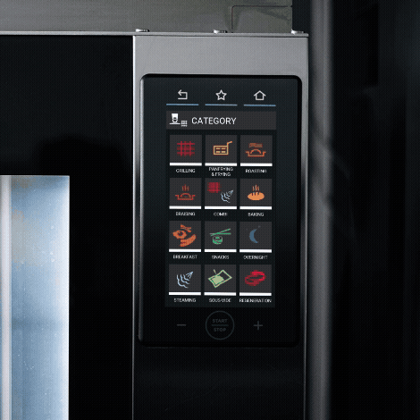 Integrated Digital Cookbook